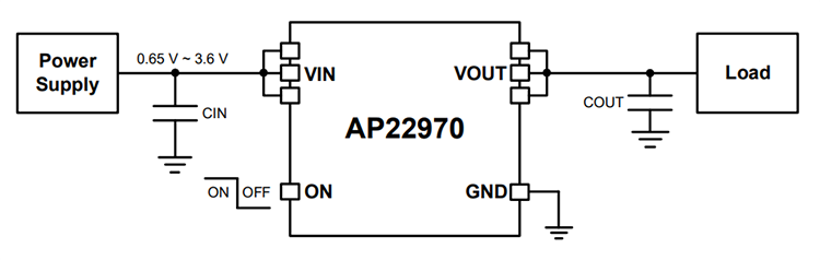 Schéma du circuit d'application - Diodes Incorporated Commutateur de charge monocanal AP22970